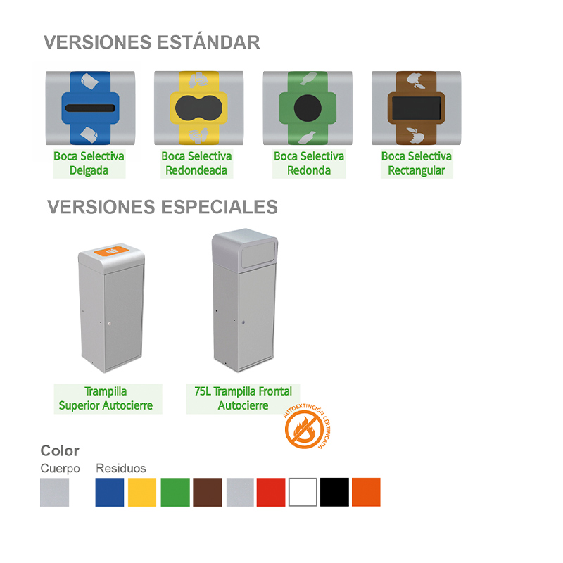 Versiones de bocas selectivas de la Papelera Estocolmo para recogida selectiva de residuos